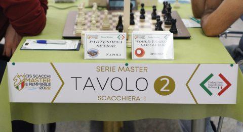 Modena Trading WORLDTRADINGLAB - CLUB 64 MODENA Vice Campione d'Italia 2022 - World ...